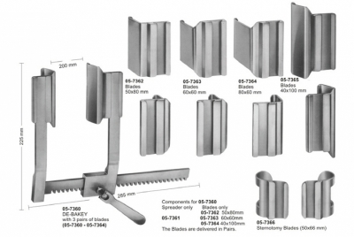 Rib Spreaders